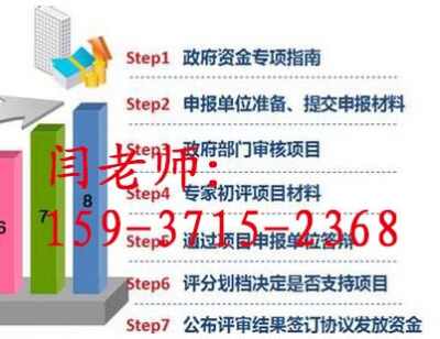 二七區 綜合實力強勁，專業工程標書與信息咨詢服務引領區域發展